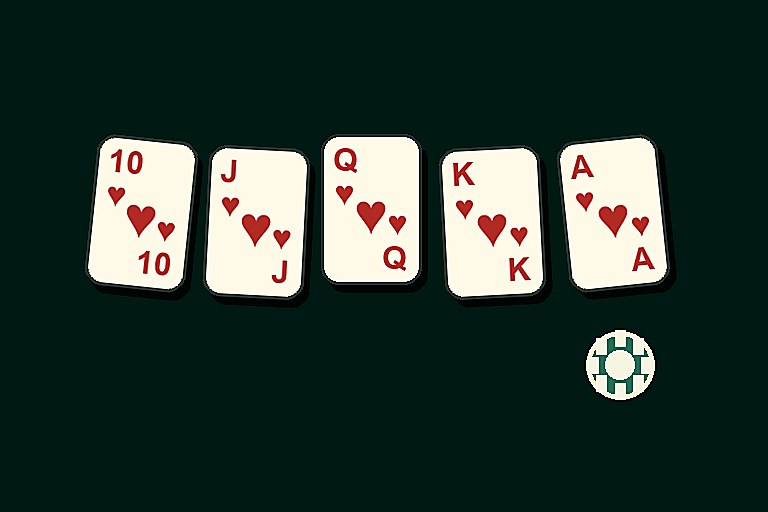 Иллюстрация покерных комбинаций с картами